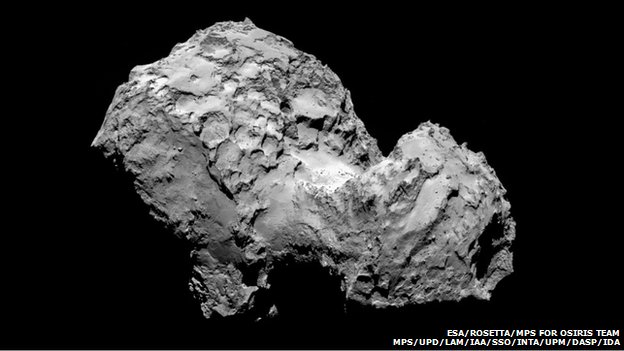 Comet 67P/Churyumov-Gerasimenko Credit: ESA