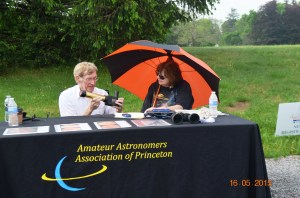 Gene and Marlene Discussing HA Telescope