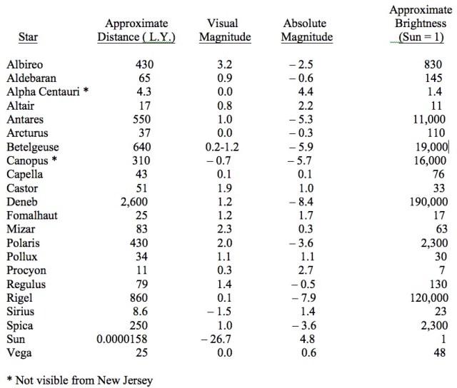 Screen Shot 2016-04-02 at 10.31.39 AM