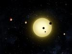 Kepler discovers new exoplanets.