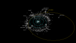 Dwarf Planet, the Latest of Many
