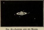 From the 1875 book Elements of Astronomy. (Photo: Internet Archive/Public Domain)