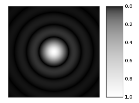 Computer-generated image of an Airy disk. Credit: https://en.wikipedia.org/wiki/Airy_disk