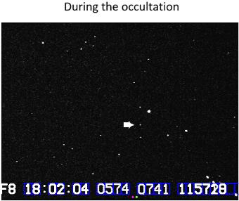 White Dwarf during the occultation.