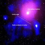 colossal explosion since Big Bang